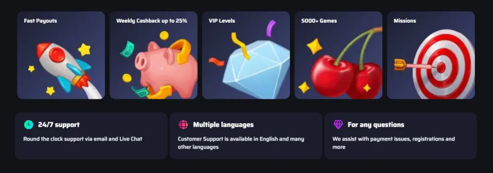 Resumen de beneficios de BDM Bet con pagos rápidos, niveles VIP y misiones.